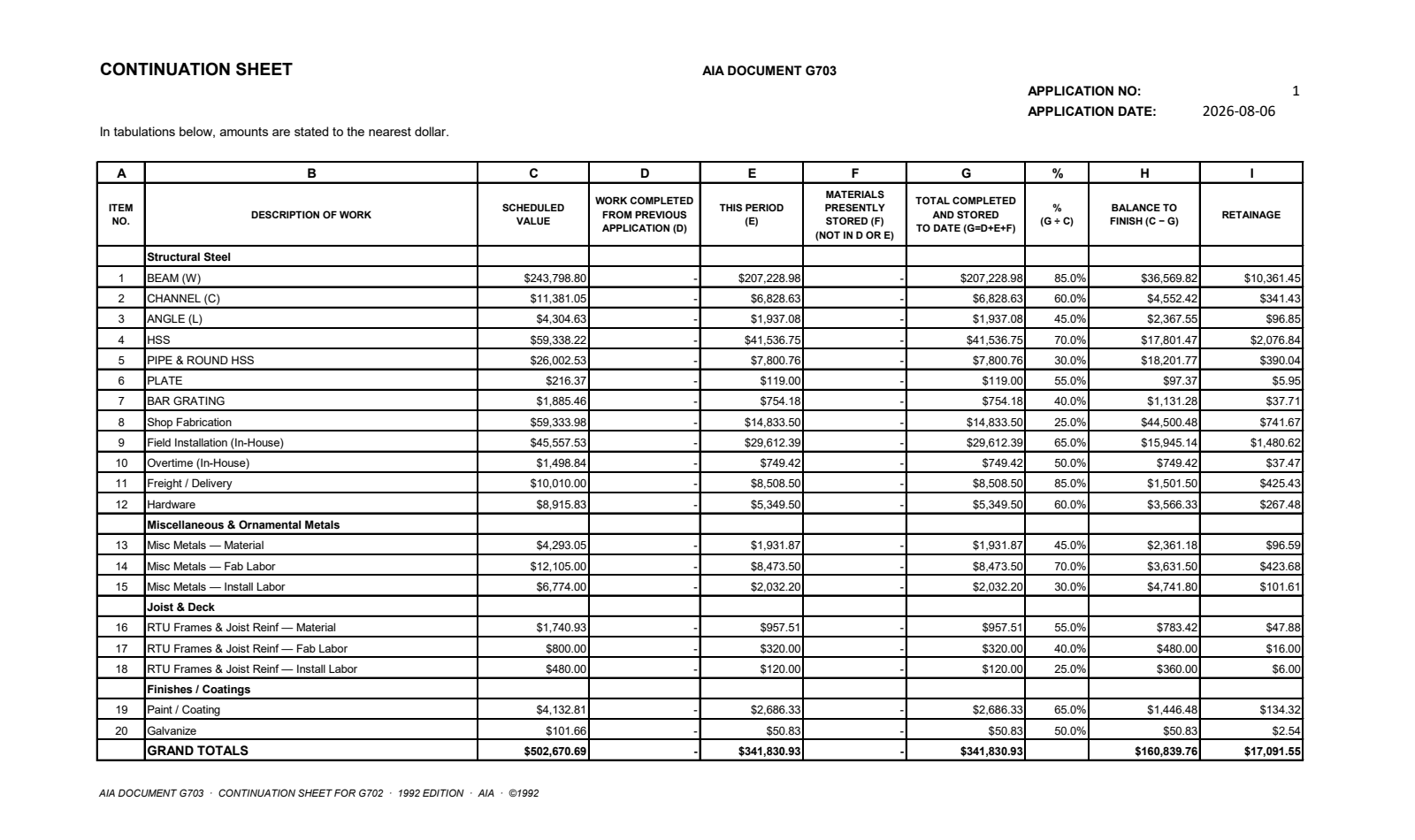 AIA G703 continuation sheet generated by Steel Estimator Pro with scheduled values, work completed, percent complete, balance to finish and retainage per line